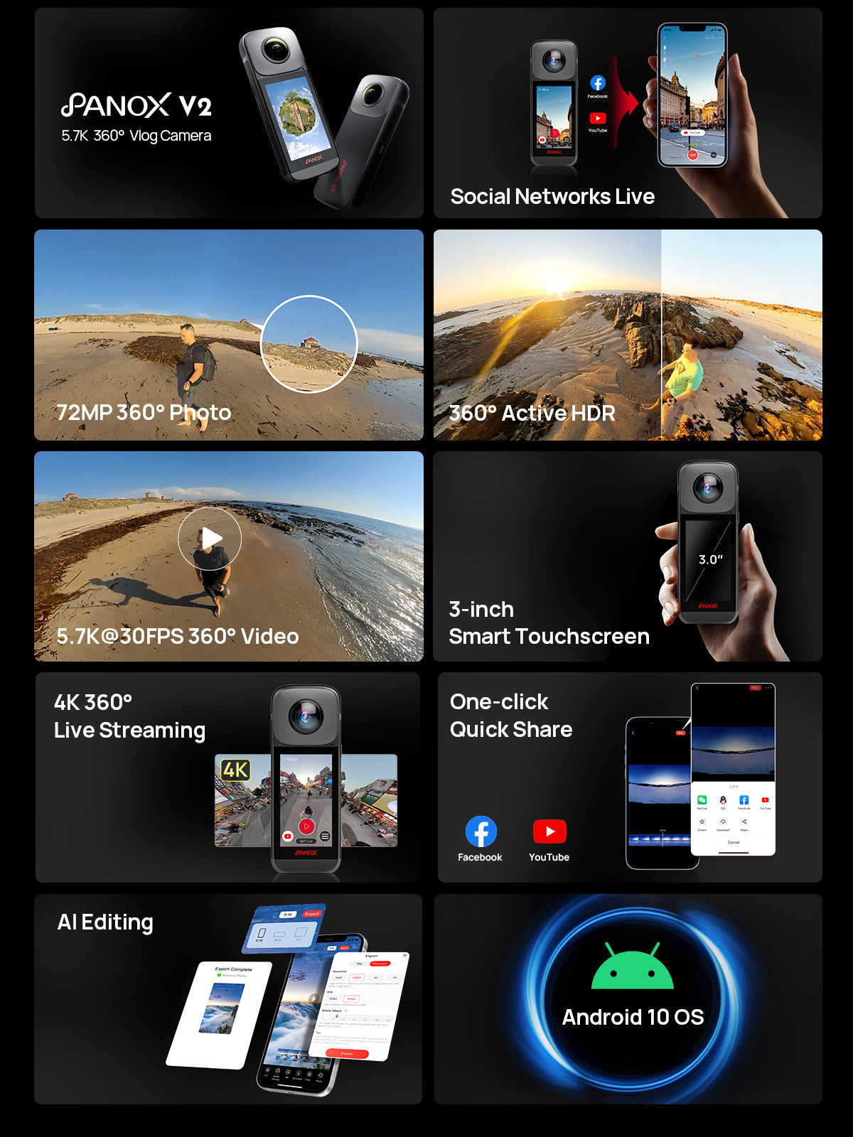PANOX V2 5.7K 360 Vlog Camera